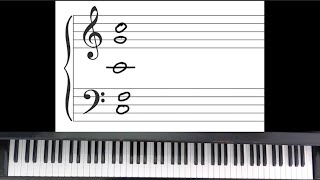 Famous Learn How to Read Notes on the Grand Staff Quickly Using the Pointer Note System Net Worth