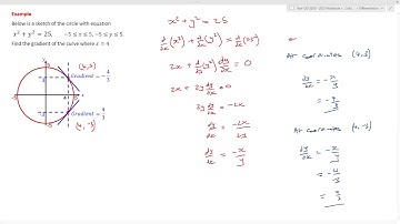 A2 9 8 Implicit differentiation Edexcel Pure A Level Maths