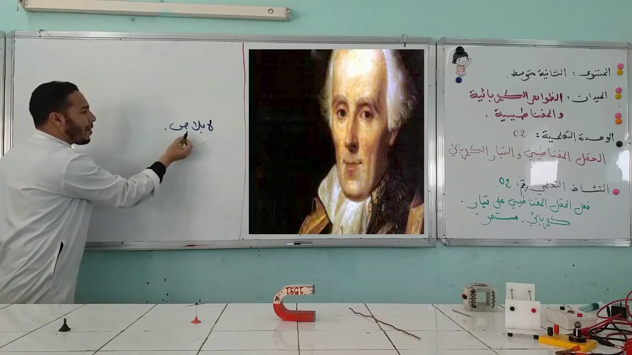 الحقل المغناطيسي والتيار الكهربائي (الحصة02) فعل الحقل المغناطيسي على تيار كهربائي مستمر  قوة لابلاص