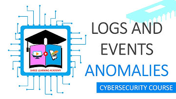 What Are System Logs | How System Logs Expose Hackers | Cyber Security Training For Beginners