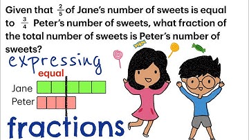 P5/6 Fractions Word Problems with Bar Model (5)