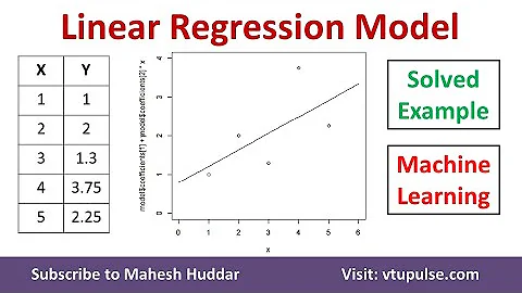 Simple Linear Regression Model – Solved Numerical Example by Dr. Mahesh Huddar