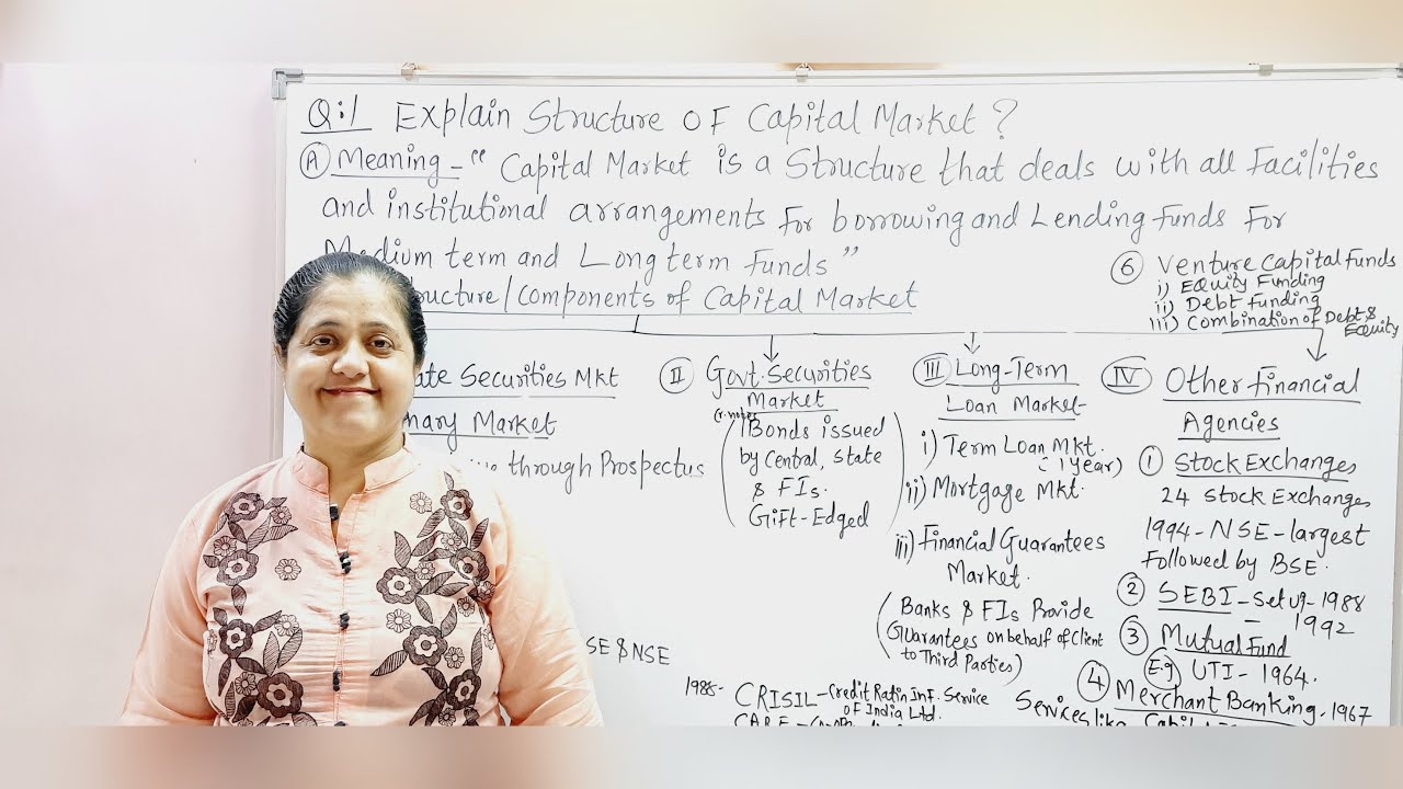 capital market structure