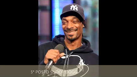 Chi è il miglior rapper della storia?