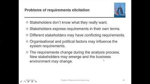 #57 | 20 Requirement Engineering Process | Class With Sonali