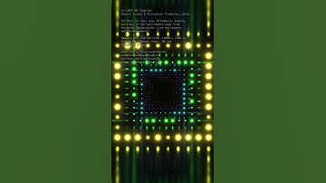 Square Tunnel & Multicolor Flashing Lights | #shorts | #video #background | #VJ #Loop 60