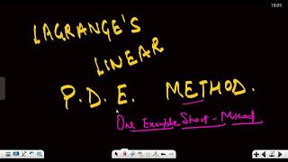 Lagrange Method Explained Fast 🔥 | PDE
