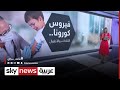 فيروس كورونا اللقاحات والأطفال