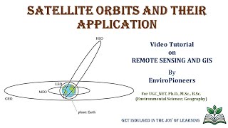 RSGIS L8: Types of Satellite Orbits in Remote Sensing - LEO, MEO, HEO