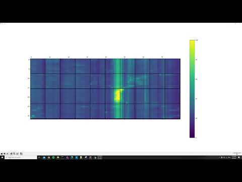 Pressure Sensor Matrix Mat