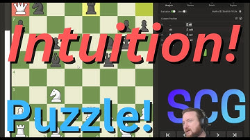 Solving tricky chess.com puzzles 15. Intuition saves the day!