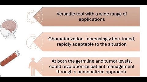 Redefining cancer characterisation and predisposition insight with nanopore sequencing