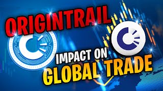 OriginTrail: The Game Changer in Global Commerce
