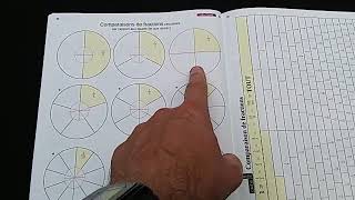 Fractions Disques