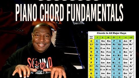 Basic Piano Tips To Master Your Keys: Overcome the Transpose Button! 🎹