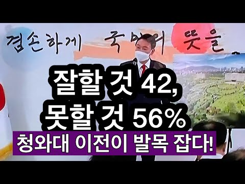 당선 15일째, 윤석열 지지율이 너무 <strong>낮다</strong>!