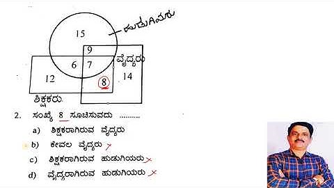 venn diagram type 2  by biradar sir