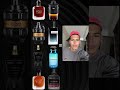 Perfum 💨🌪️🫧🔥 #trend #lab8fragrances #fragrance #perfume
