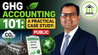 GHG Accounting 101: How Carbon Accounting Works in Supply Chains