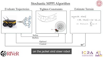 Adaptive Control for Skid-Steer Robots Using Gaussian Process MPPI