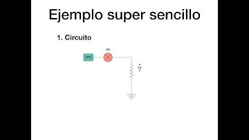 Usando LED sobre Raspberry PI con el bus GPIO.