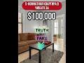 КВАРТИРА в ЧИКАГО за $100 000 ! ПРАВДА или ОБМАН ?! #зарубежнаянедвижимость #чикаго #квартирачикаго