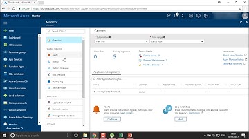 Azure - Troubleshooting Slow requests  in Windows Azure Web Sites