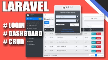 12/12 - Login, Dashboard y CRUD - Laravel