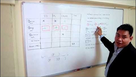 y2012v07 Equilibrium involving gas