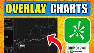 How To Overlay Charts In ThinkorSwim (2026) (Best Method)