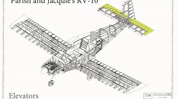RV-10 Elevators Pg 9-7 Step 9 24Sep2017