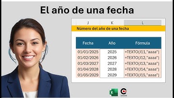 Función TEXTO para años en Excel