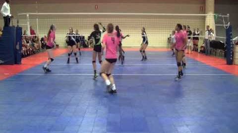 Back row blocking? Maybe you can!