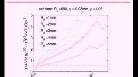 Prof. Eberhard Bodenschatz | Experimental results on the dynamics of tracers and inertial... in...