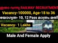 ഇതാ വന്നു Railway Recruitment, 10 Pass മാത്രം മതി
