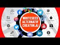 Top 70 modules pour la cration de contenu avec writeseed