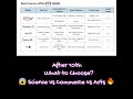 After 10th What to Choose 😱 Science vs Commerce vs Arts 🔥 Don’t Make This Mistake!