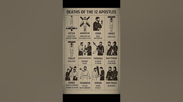 How Did the Apostles Die? #jesus #bilble #crucified #kill #apostle #matthew #peter #john #judas