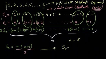 Arithmetic series intro | Sequences and Series | Post sec Math | Khan Academy Urdu