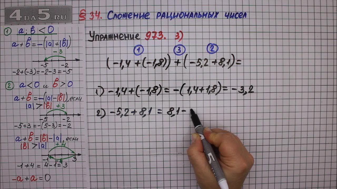 гдз по математике 5 класс. номер 980 по математике 6. гдз по математике 6 класс номер 980. математика 6 класс упражнение 975. свойства сложения рациональных чисел 6 класс мерзляк.