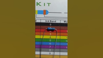 680 Ohm Resistor Color Code Explained by Electronzap #howto #diy #resistor