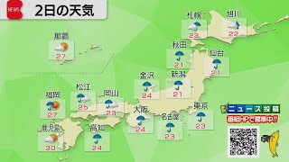 6月2日の天気