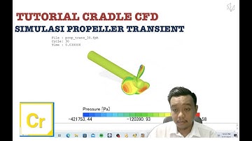 Tutorial transient rotating propeller dengan cradle CFD (Hexagon)
