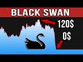 Quest ce quun black swan en trading  tutoriel