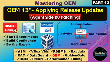 Step By Step - Applying Release Update (RU) on OEM 13c Agents [ Mastering OEM 13c - Part-13]