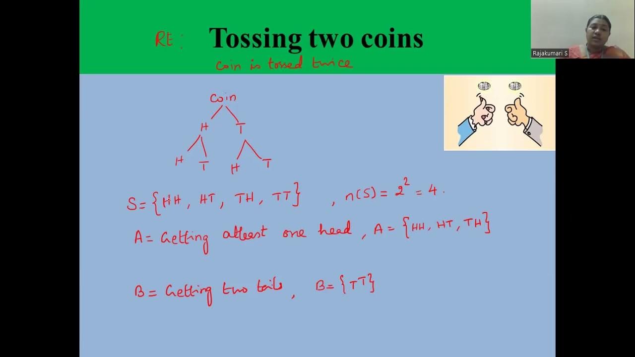 Five Basic terms in Probability/Dr.S.Rajakumari - YouTube