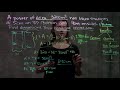 4.7 Applied Optimization similar to #29