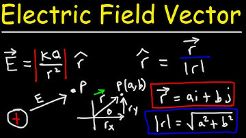 Electric Field Vector Formula With R-Hat Vector and Position Vector - College Physics