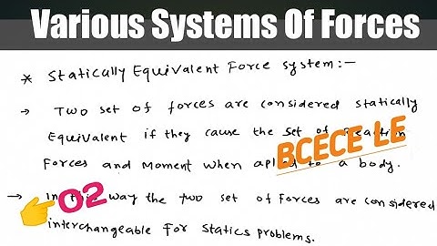 Engg. Mech.! Various Systems Of Forces:02 ! BCECE LE ! Equivalent Force system !