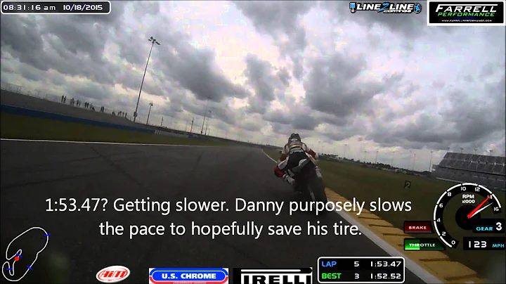 ASRA Sportbike Race 2015 Daytona Intl Speedway Jas...
